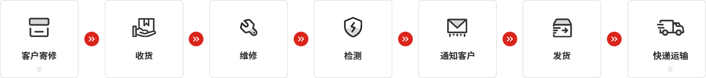 yth游艇会仪器